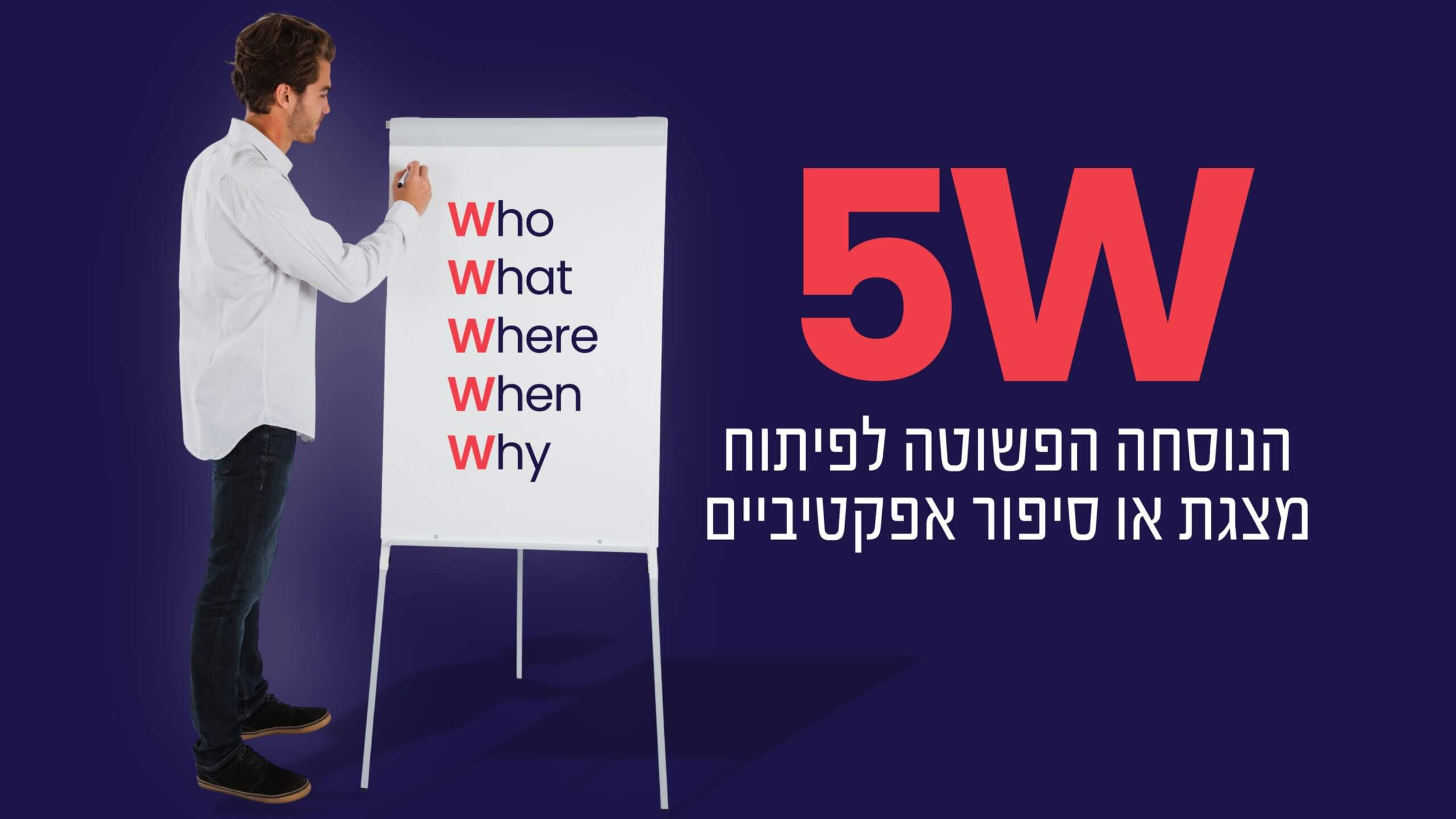 Read more about the article Five W’s (Who, What, Where, When, and Why) הנוסחה הפשוטה לפיתוח מצגת או סיפור אפקטיביים